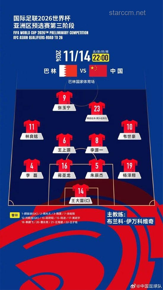 国足1比0绝杀巴林赛事回顾